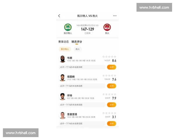 热火对决凯尔特人胜负揭晓东部格局或将迎来新变数走向引发关注